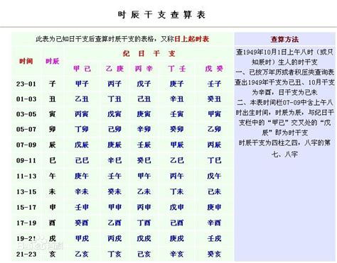 身强身弱 查询|八字身强身弱免费测算,八字强弱在线查询